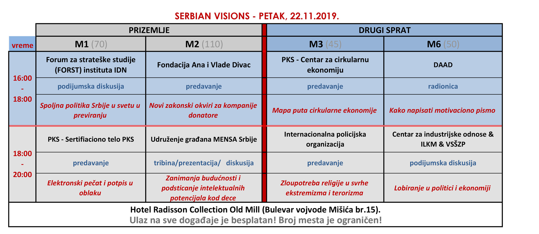 Program-PETAK_SERBIAN-VISIONS_2019