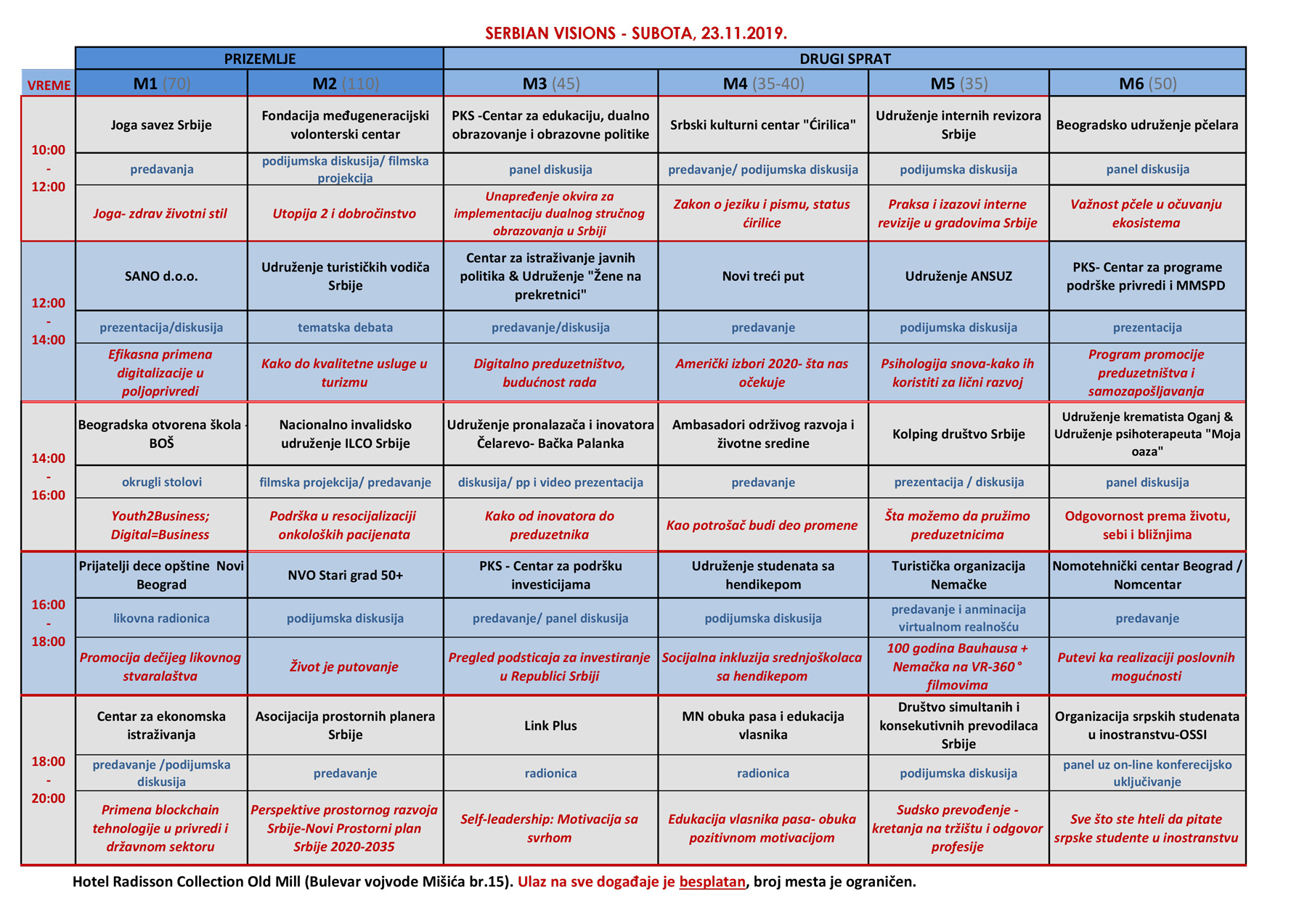 Program-SUBOTA_SERBIAN-VISIONS_2019_FINAL